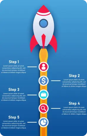Infographic Design