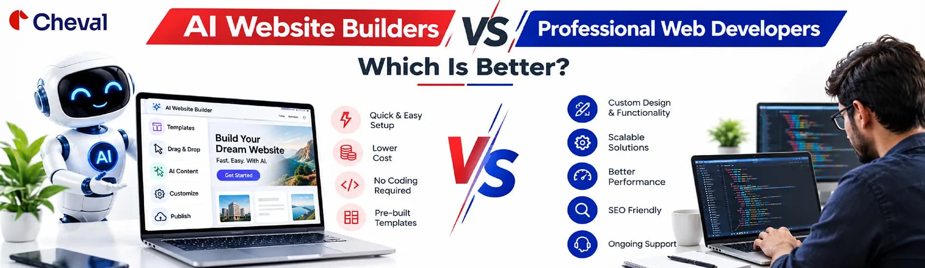 How to Choose a Web Development Company in Dubai